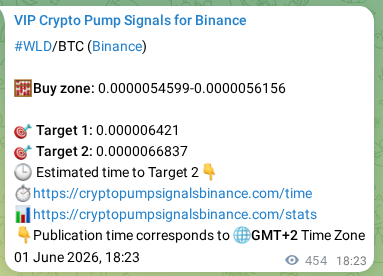 Explore the WLD pump signal verification from Binance, timestamp: 02 June 2026, 06:55 WLD pump signal verification from Binance, timestamp: 02 June 2026, 06:55