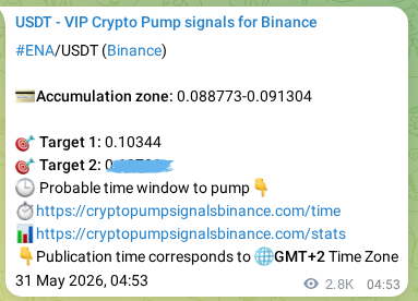Trading signal proof: ENA pump from Binance, 03 June 2026, 10:33