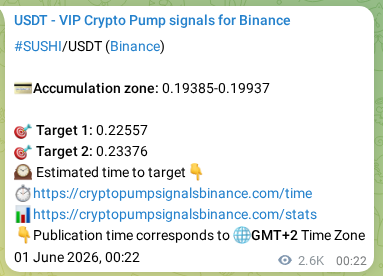 Crypto trading signal verification: SUSHI pump on Binance, 03 June 2026, 23:34