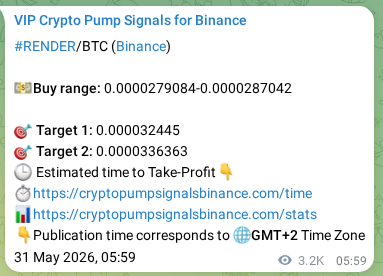 View the proof of RENDER pump signal on Binance at 04 June 2026, 00:03 Proof of RENDER pump signal on Binance at 04 June 2026, 00:03