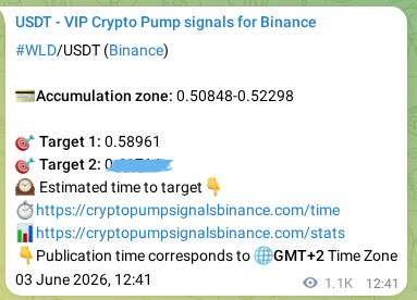 Explore the WLD pump signal verification from Binance, timestamp: 04 June 2026, 17:52 WLD pump signal verification from Binance, timestamp: 04 June 2026, 17:52