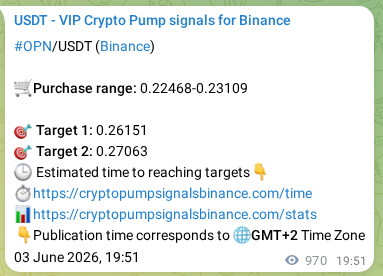Authenticated proof of OPN's pump signal on Binance at 04 June 2026, 22:34 Authenticated proof of OPN's pump signal on Binance at 04 June 2026, 22:34