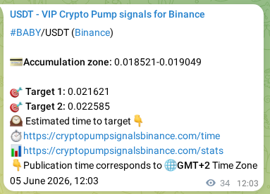 Signal verification: BABY pump on Binance at 05 June 2026, 12:32