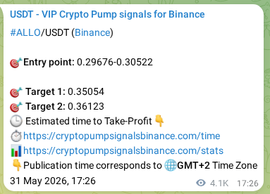 View the proof of ALLO pump signal on Binance at 06 June 2026, 12:23 Proof of ALLO pump signal on Binance at 06 June 2026, 12:23