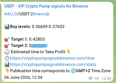Authenticated proof of ALLO's pump signal on Binance at 06 June 2026, 13:28 Authenticated proof of ALLO's pump signal on Binance at 06 June 2026, 13:28