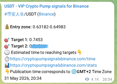 Trading signal proof: 币安人生 pump from Binance, 06 June 2026, 20:53 Trading signal proof: 币安人生 pump from Binance, 06 June 2026, 20:53
