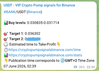 Market signal verification: BANK on Binance at 07 June 2026, 13:33