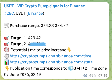 Verification image for ZEC pump signal on Binance at 07 June 2026, 16:35