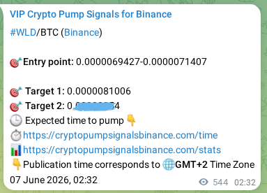 Explore the WLD pump signal verification from Binance, timestamp: 07 June 2026, 17:40 WLD pump signal verification from Binance, timestamp: 07 June 2026, 17:40