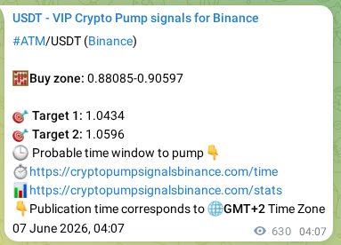Crypto trading signal verification: ATM pump on Binance, 07 June 2026, 21:37