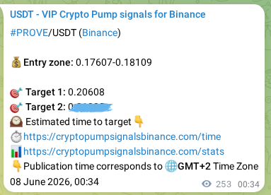 Trading signal proof: PROVE pump from Binance, 08 June 2026, 07:16 Trading signal proof: PROVE pump from Binance, 08 June 2026, 07:16