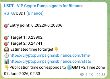 Real-time proof of STG pump signal on Binance, 08 June 2026, 09:48 Real-time proof of STG pump signal on Binance, 08 June 2026, 09:48