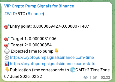 View the proof of WLD pump signal on Binance at 08 June 2026, 20:01 Proof of WLD pump signal on Binance at 08 June 2026, 20:01