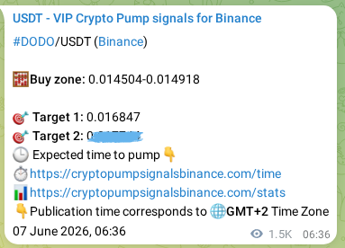 Confirm the crypto trading signal for DODO pump on Binance, 08 June 2026, 22:54 Crypto trading signal confirmation: DODO pump on Binance, 08 June 2026, 22:54