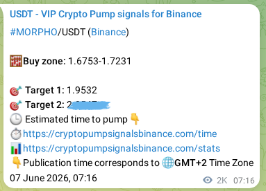 Real-time proof of MORPHO pump signal on Binance, 09 June 2026, 14:04