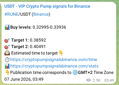 RUNE pump signal verification from Binance, timestamp: 10 June 2026, 02:19