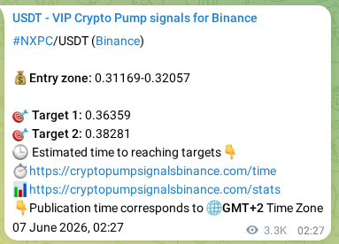 Trading signal confirmation: NXPC pump on Binance at 10 June 2026, 22:04