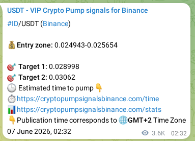 Binance trading signal proof for ID pump, 11 June 2026, 07:29 Binance trading signal proof for ID pump, 11 June 2026, 07:29