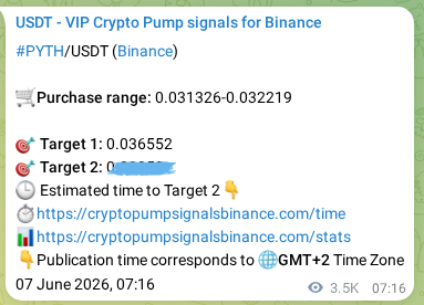 Binance pump signal data for PYTH at 11 June 2026, 08:53 Binance pump signal data for PYTH at 11 June 2026, 08:53
