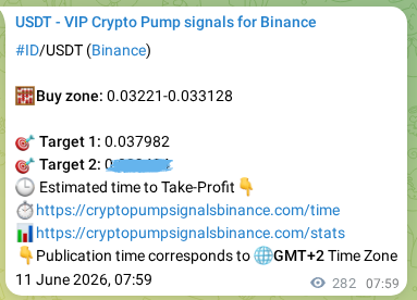 See the verification image for ID pump signal on Binance at 11 June 2026, 15:22 Verification image for ID pump signal on Binance at 11 June 2026, 15:22