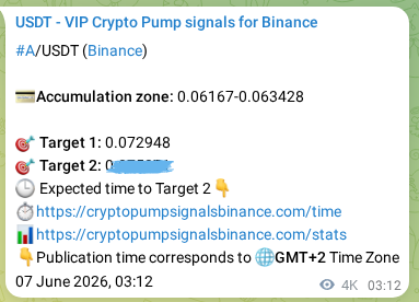 Verify the crypto signal proof for A on Binance, 11 June 2026, 19:26 Crypto signal proof: A pump on Binance, 11 June 2026, 19:26