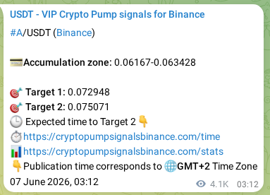 Confirm the trading signal for A pump on Binance at 11 June 2026, 19:59 Trading signal confirmation: A pump on Binance at 11 June 2026, 19:59