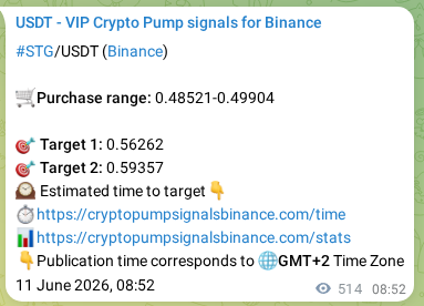 Explore the crypto trading signal verification for STG pump on Binance, 11 June 2026, 22:51 Crypto trading signal verification: STG pump on Binance, 11 June 2026, 22:51