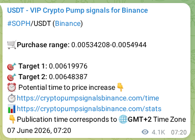 Crypto pump signal proof: SOPH on Binance, 12 June 2026, 02:49