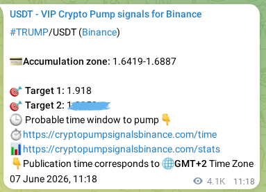 Crypto pump signal analytics for TRUMP on Binance, 12 June 2026, 11:14