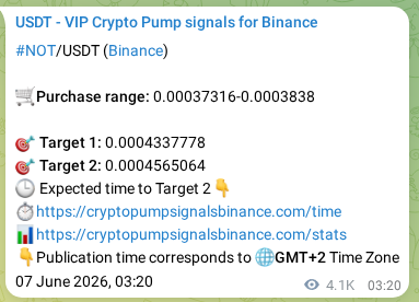 View the proof of NOT pump signal on Binance at 12 June 2026, 23:45 Proof of NOT pump signal on Binance at 12 June 2026, 23:45