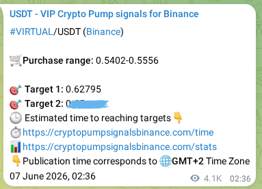 Real-time proof of VIRTUAL pump signal on Binance, 13 June 2026, 08:50 Real-time proof of VIRTUAL pump signal on Binance, 13 June 2026, 08:50
