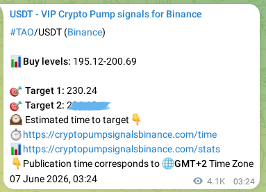 Crypto trading signal proof: TAO pump on Binance, 13 June 2026, 09:27 Crypto trading signal proof: TAO pump on Binance, 13 June 2026, 09:27