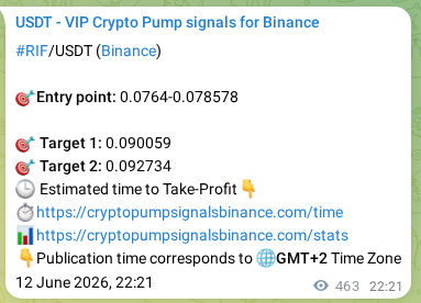 Crypto pump signal analytics for RIF on Binance, 13 June 2026, 11:13 Crypto pump signal analytics for RIF on Binance, 13 June 2026, 11:13