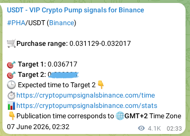 See the verification image for PHA pump signal on Binance at 13 June 2026, 11:14 Verification image for PHA pump signal on Binance at 13 June 2026, 11:14