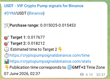 Confirm the trading signal for DYM pump on Binance at 13 June 2026, 16:28 Trading signal confirmation: DYM pump on Binance at 13 June 2026, 16:28