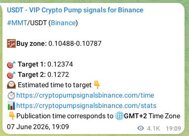 View the market signal proof for MMT pump from Binance, 13 June 2026, 17:10 Market signal proof: MMT pump from Binance, 13 June 2026, 17:10