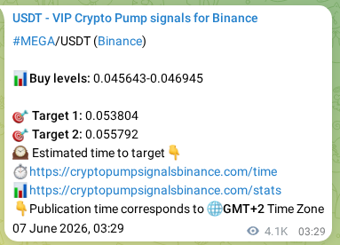 View the signal proof for MEGA pump on Binance at 13 June 2026, 17:41 Signal proof for MEGA pump on Binance at 13 June 2026, 17:41