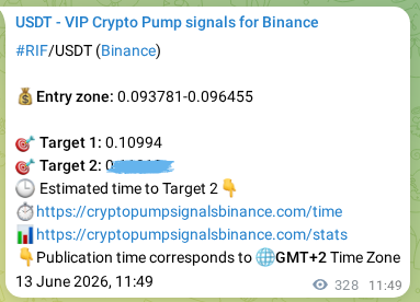 See the authenticated proof of RIF's pump signal on Binance, 13 June 2026, 20:25 Authenticated proof of RIF's pump signal on Binance, 13 June 2026, 20:25