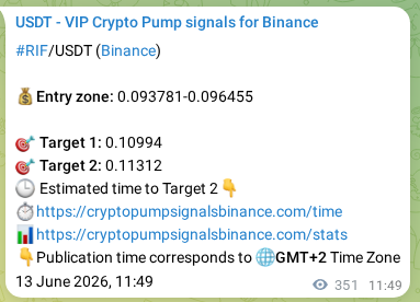 Verify the crypto pump signal confirmation for RIF on Binance, 13 June 2026, 21:04 Crypto pump signal confirmation: RIF on Binance, 13 June 2026, 21:04
