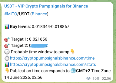 Check out the Binance pump signal proof for MITO on 14 June 2026, 07:36 Binance pump signal proof for MITO on 14 June 2026, 07:36