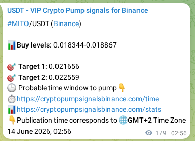 Authenticated proof of MITO's pump signal on Binance at 14 June 2026, 07:54 Authenticated proof of MITO's pump signal on Binance at 14 June 2026, 07:54