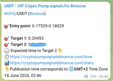 Signal verification: Confirm OPG pump on Binance at 14 June 2026, 12:44 Signal verification: OPG pump on Binance at 14 June 2026, 12:44