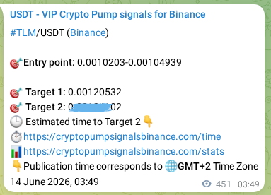 Crypto pump signal analytics for TLM on Binance, 14 June 2026, 16:20 Crypto pump signal analytics for TLM on Binance, 14 June 2026, 16:20