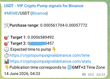 See the verification image for MEME pump signal on Binance at 14 June 2026, 18:06 Verification image for MEME pump signal on Binance at 14 June 2026, 18:06