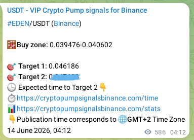Discover the authenticated EDEN pump signal on Binance, 14 June 2026, 20:28 Authenticated EDEN pump signal on Binance, 14 June 2026, 20:28