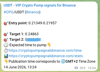 Explore the crypto trading signal verification for OPG pump on Binance, 14 June 2026, 23:33 Crypto trading signal verification: OPG pump on Binance, 14 June 2026, 23:33