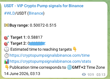 Trading signal proof: WLD pump from Binance, 15 June 2026, 05:17