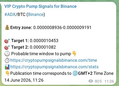 Check out the Binance pump signal proof for ADX on 15 June 2026, 09:47 Binance pump signal proof for ADX on 15 June 2026, 09:47