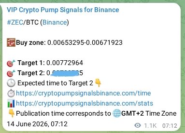 Authenticated proof of ZEC's pump signal on Binance at 15 June 2026, 12:56 Authenticated proof of ZEC's pump signal on Binance at 15 June 2026, 12:56