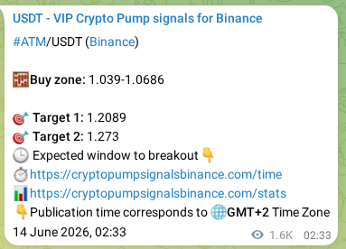 Pump signal proof for ATM on Binance at 15 June 2026, 22:52